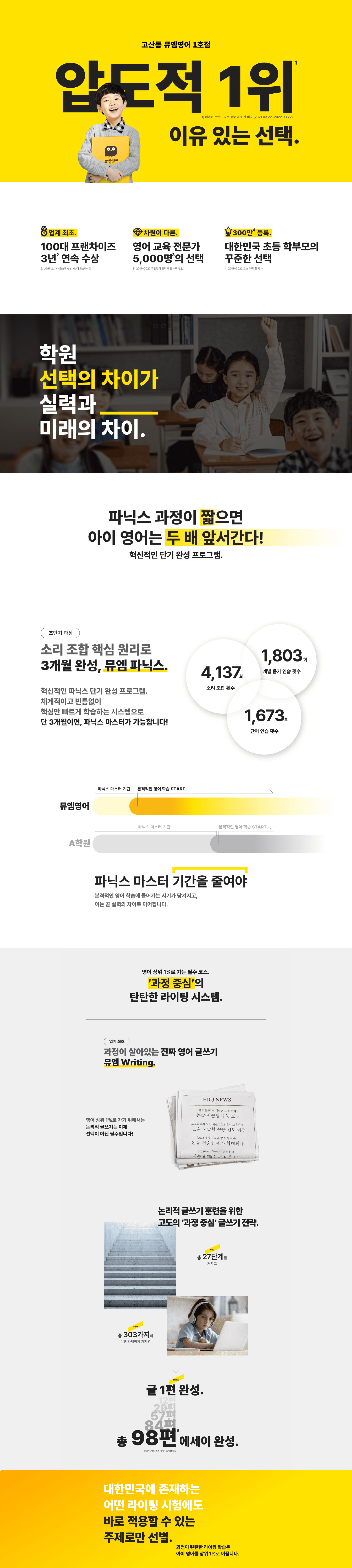 학원 소개 이미지